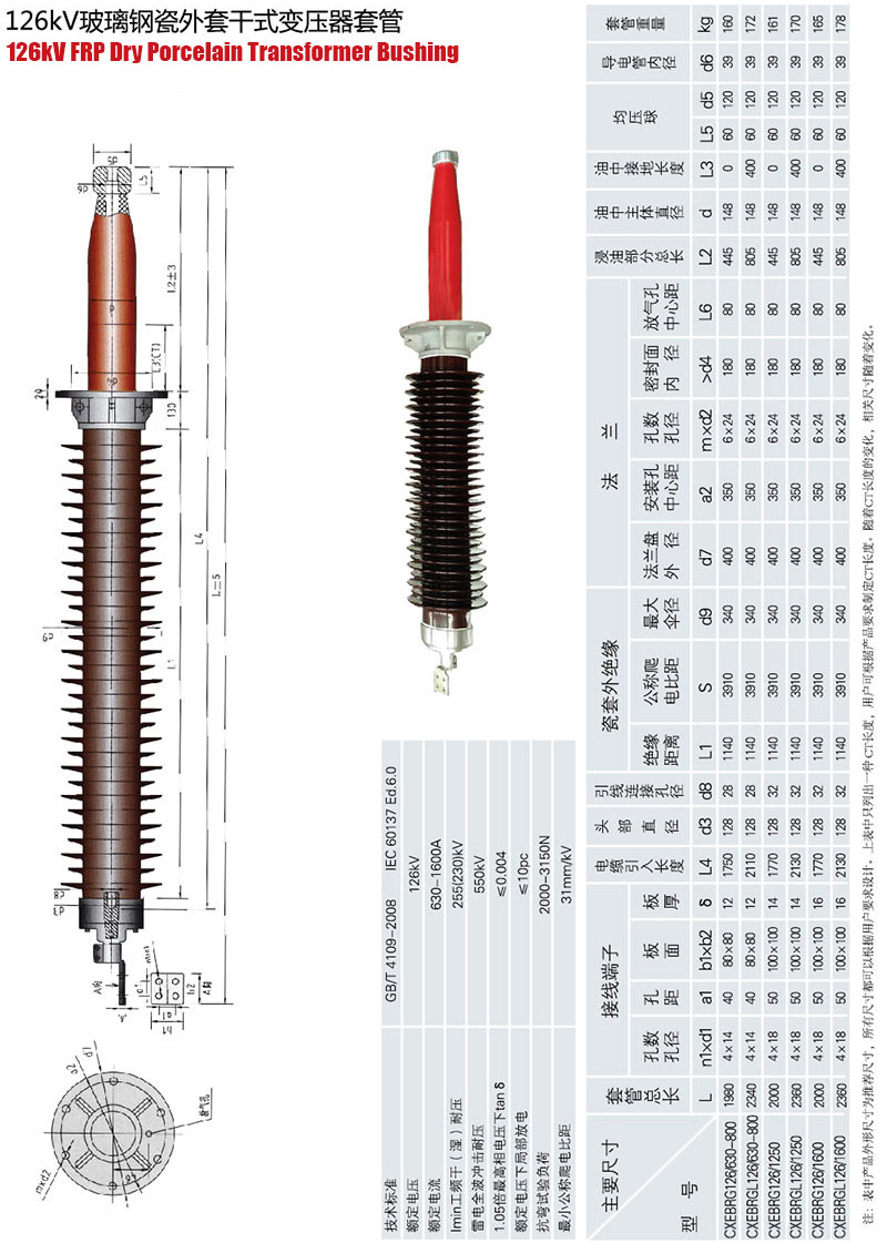 CXEBRG型126kV玻璃鋼瓷外套干式變壓器套管