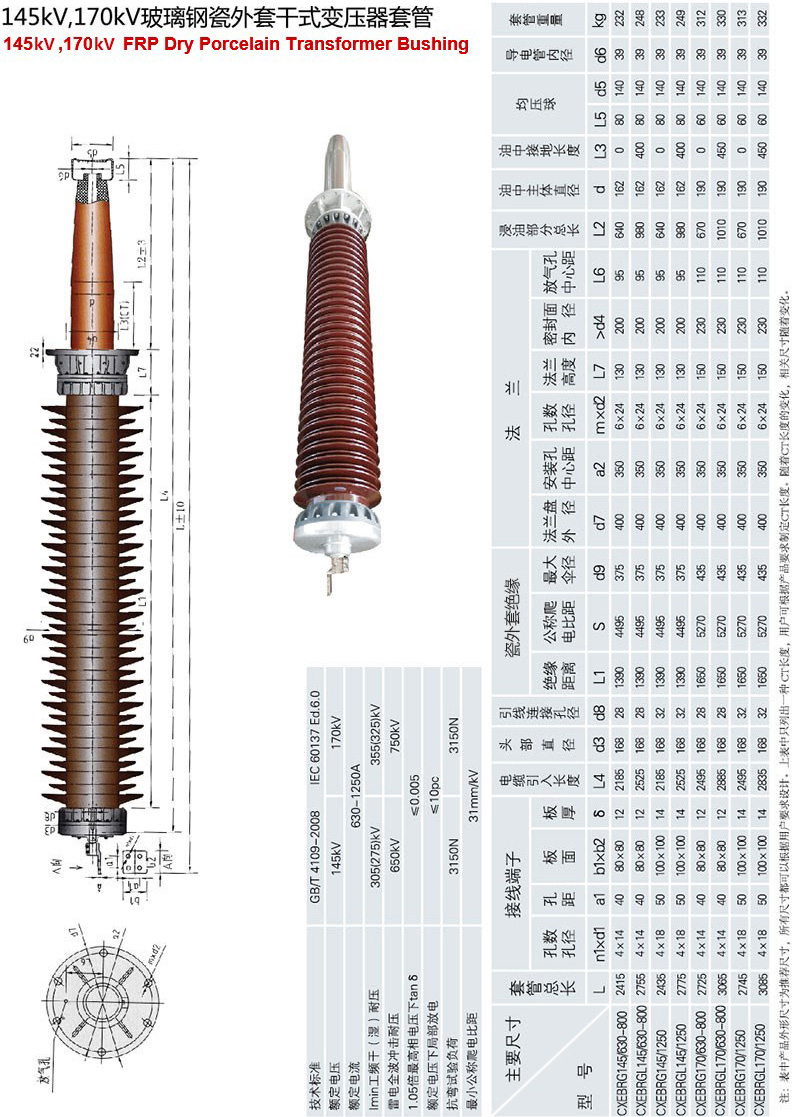CXEBRG型140kV,170kV玻璃鋼瓷外套干式變壓器套管