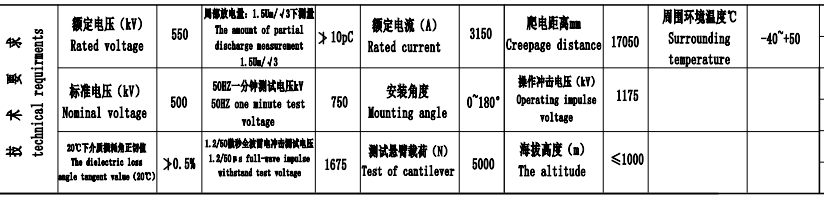 500kV 變壓器套管