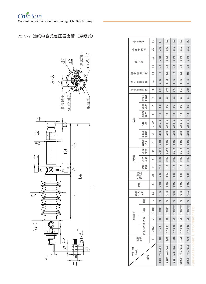 油紙電容式套管選型手冊(cè)