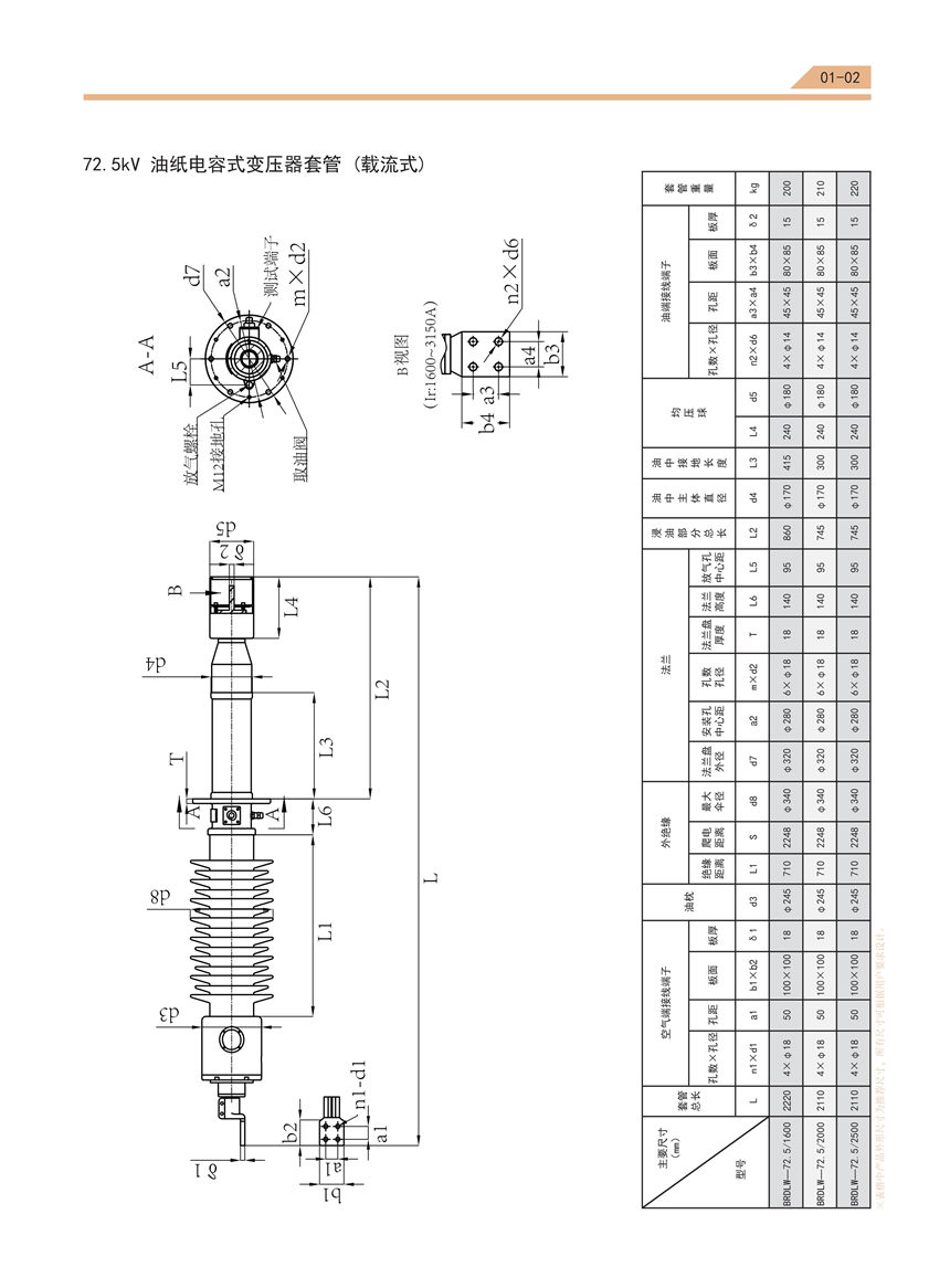 油紙電容式套管選型手冊(cè)