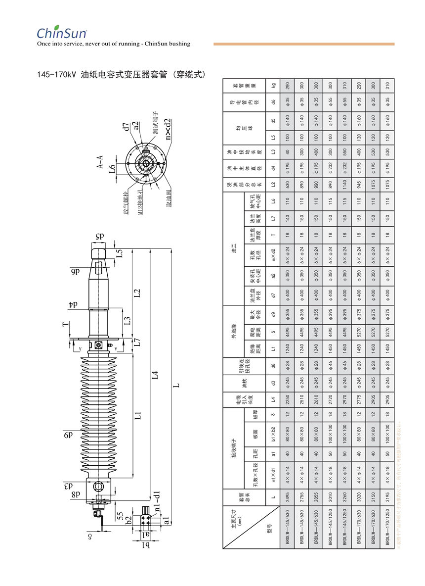油紙電容式套管選型手冊(cè)