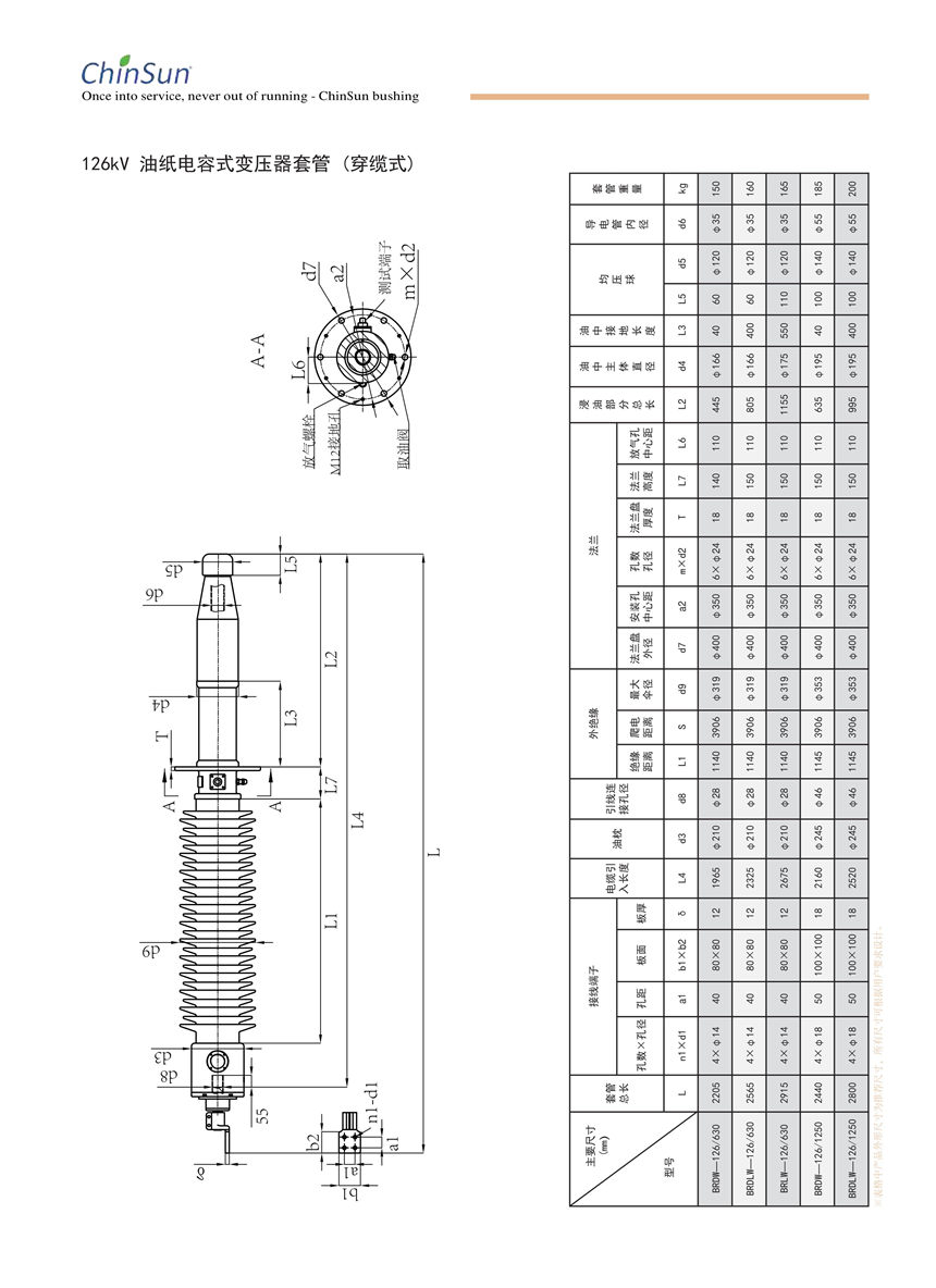 油紙電容式套管選型手冊(cè)