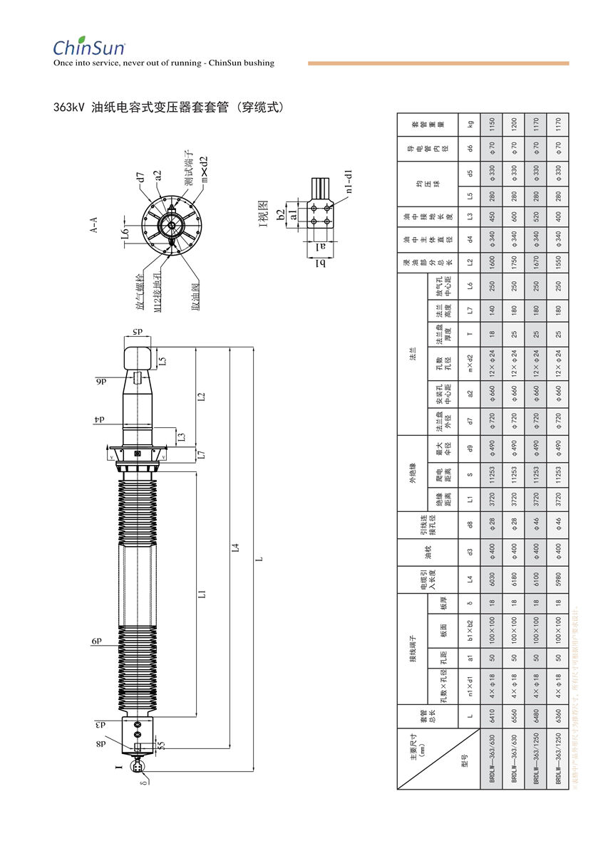 油紙電容式套管選型手冊(cè)