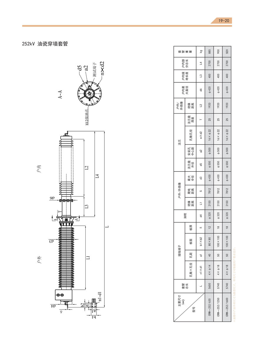 油紙電容式套管選型手冊(cè)